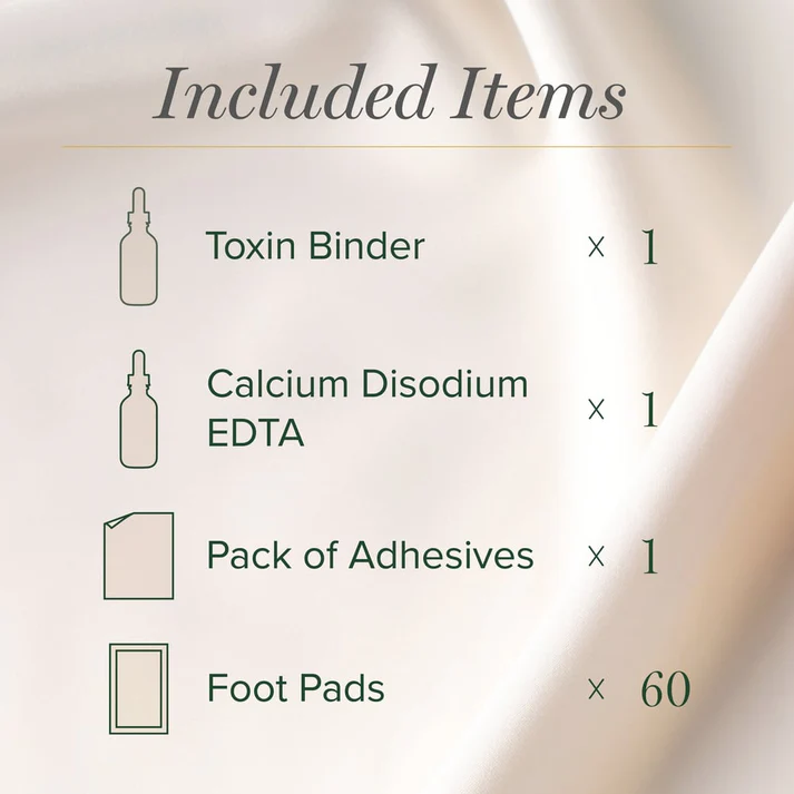Heavy Metal & Chemical Cleanse Program Ingredients